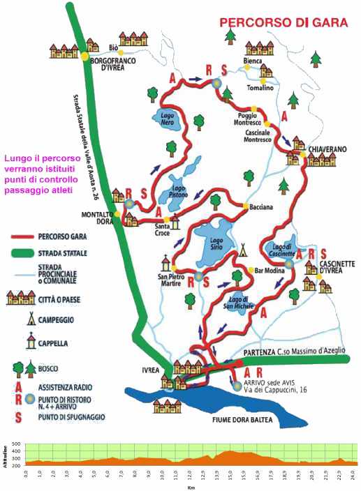 Percorso_5_Laghi