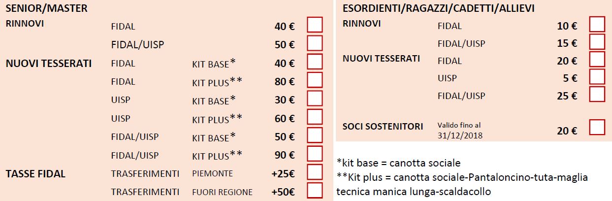 costi 2018